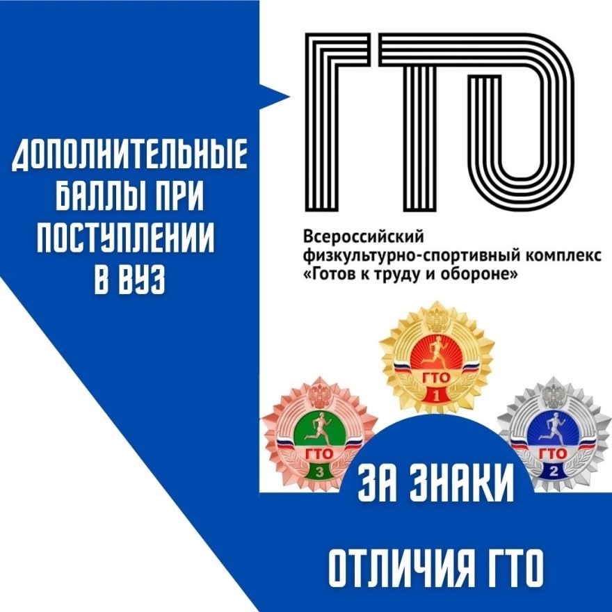 Дополнительные баллы при поступлении Дополнительные баллы при поступлении.